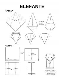 Folding elephant