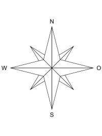 Wind rose