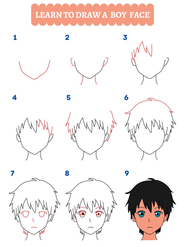 How to draw a boy face
