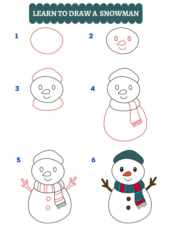 How to draw a snowman