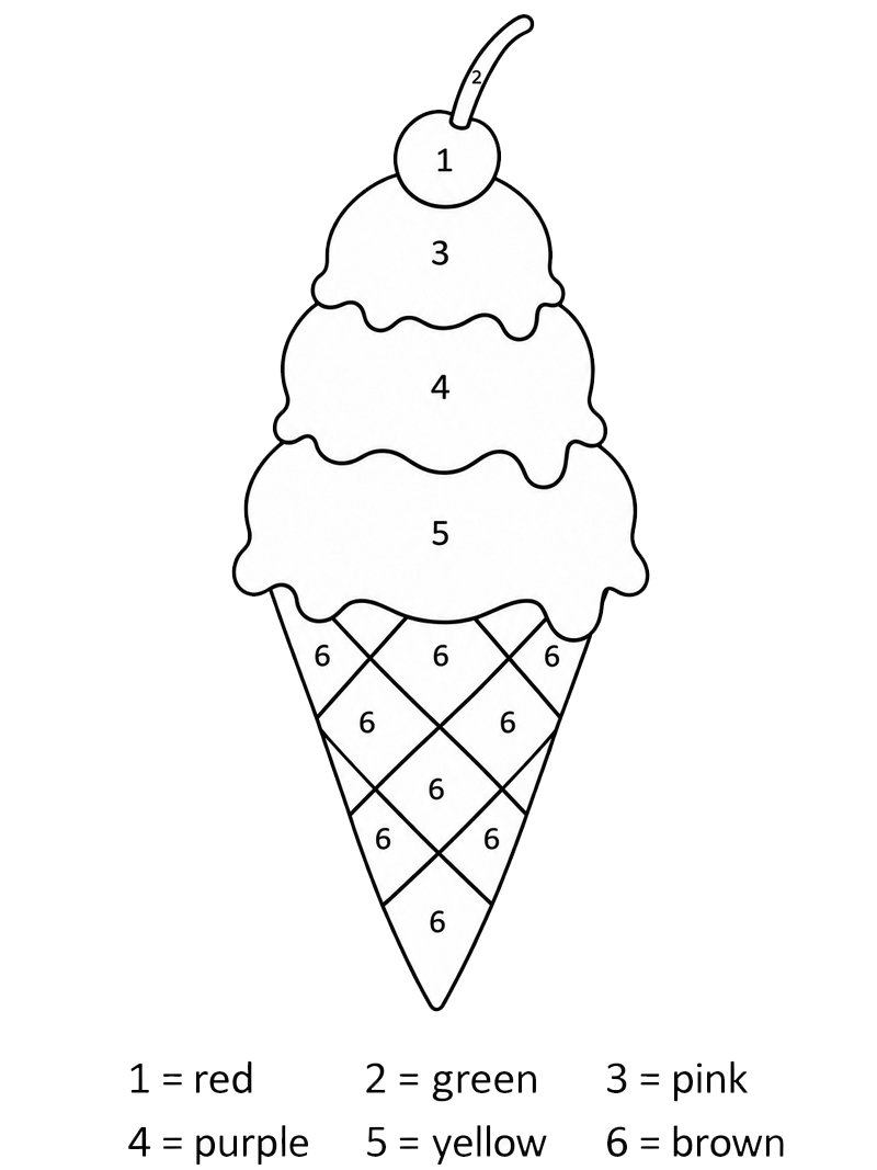 Ice cream color by number Coloring page Ice cream color by number Coloring page